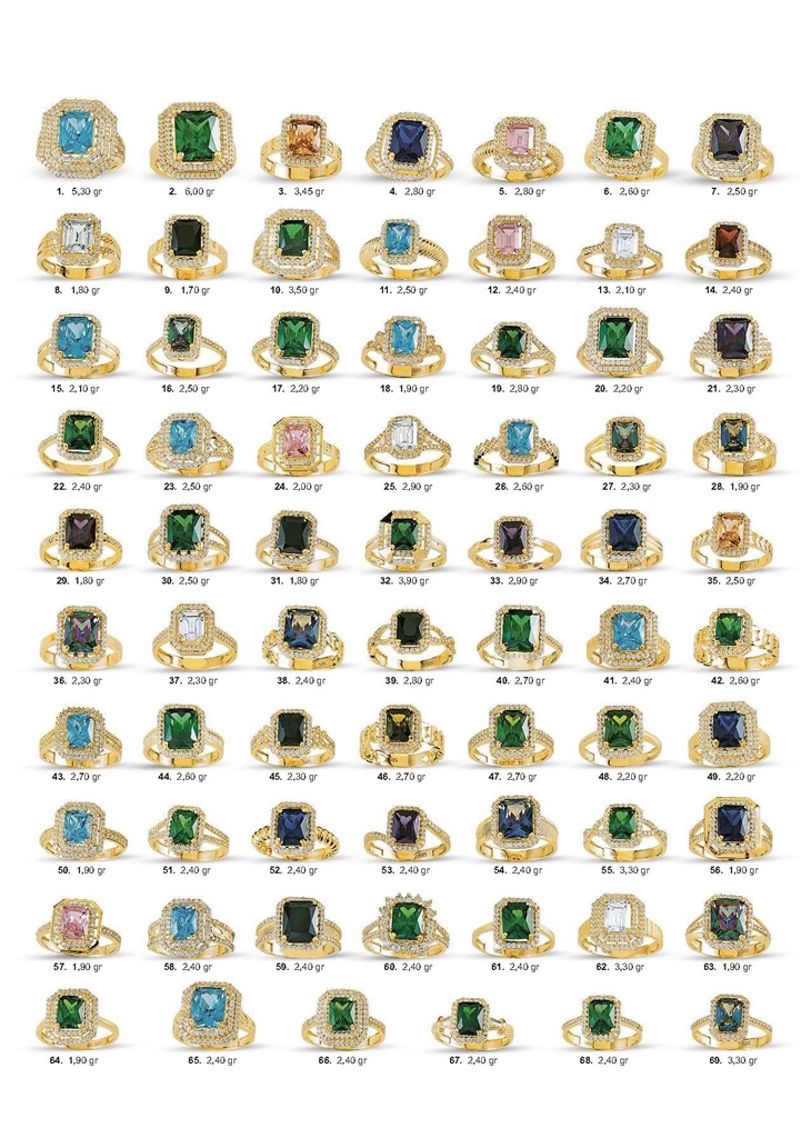 Taşlı Altın Yüzükler 69 Model Toptan Satışta Işıltılı Seçenekler