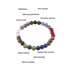 Öğrenci Başarı Bilekliği Doğaltaş 6 mm Küre Kesim  18 cm  Elastik İpli  A Kalite  Öğrenciler için Özel Tasarım